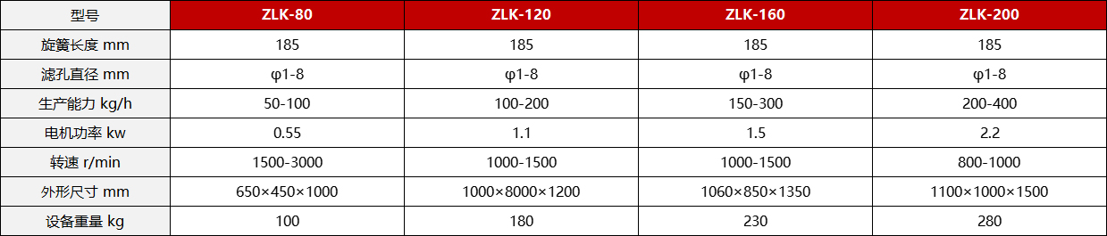 2022121614220562562